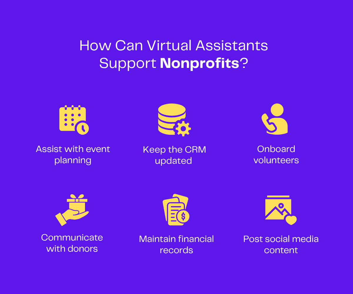 Infographic: 6 ways virtual assistants support nonprofits. Includes event planning, CRM management, volunteer onboarding, donor communication, financial recordkeeping, and social media posting.
