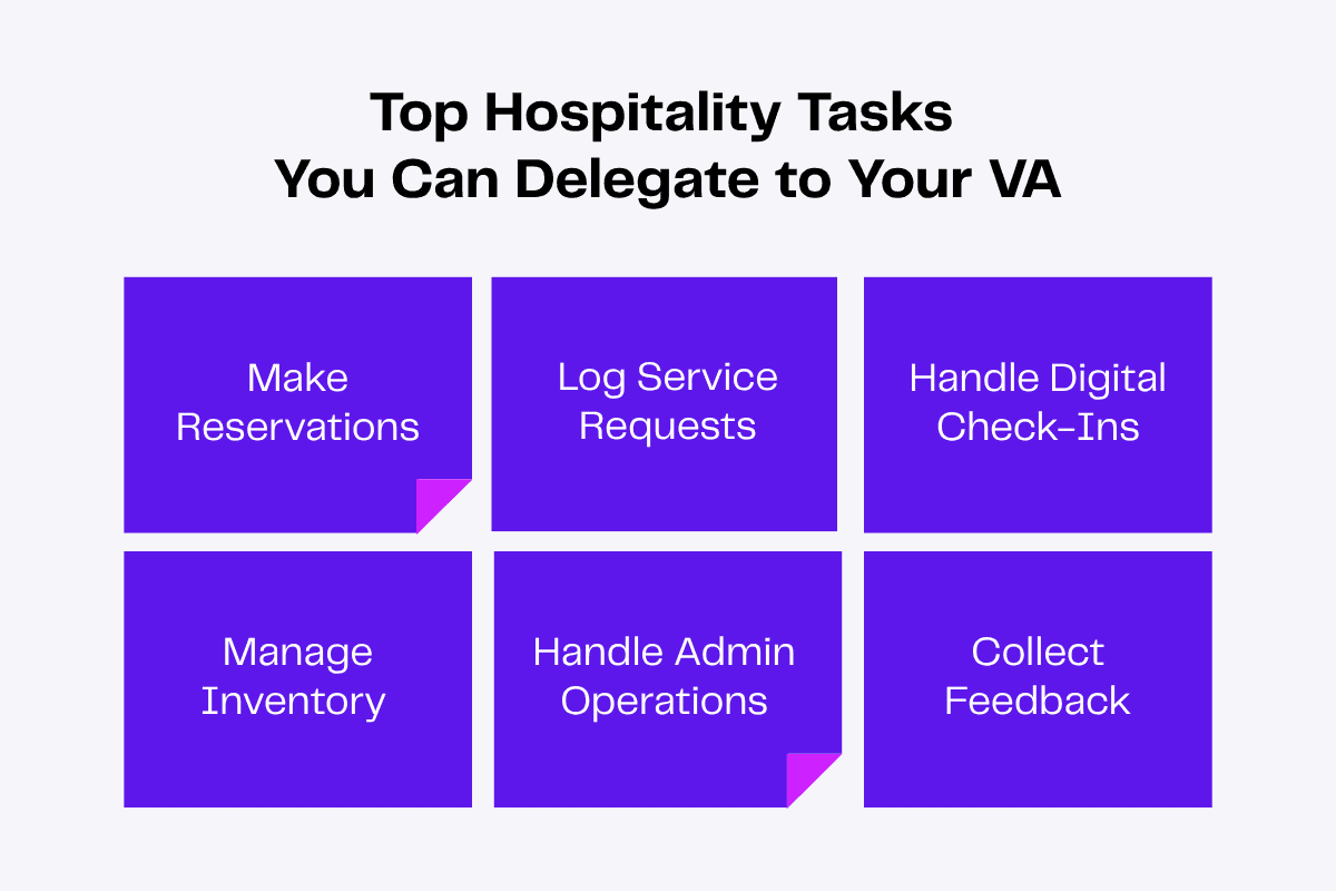 Six tasks hospitality VAs can handle: reservations, service requests, digital check-ins, inventory, admin operations, and feedback collection.