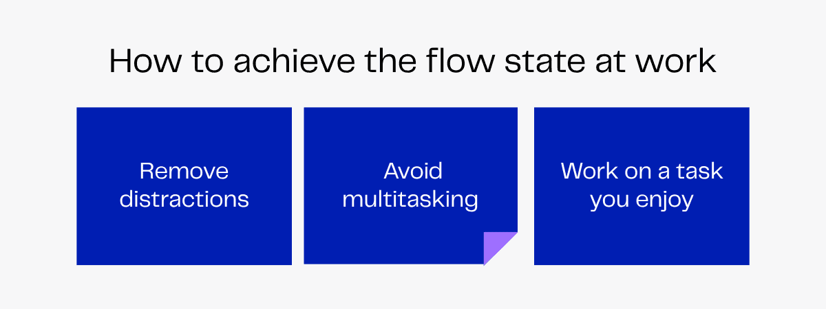 Three key strategies for achieving flow state at work: remove distractions, avoid multitasking, and work on enjoyable tasks.