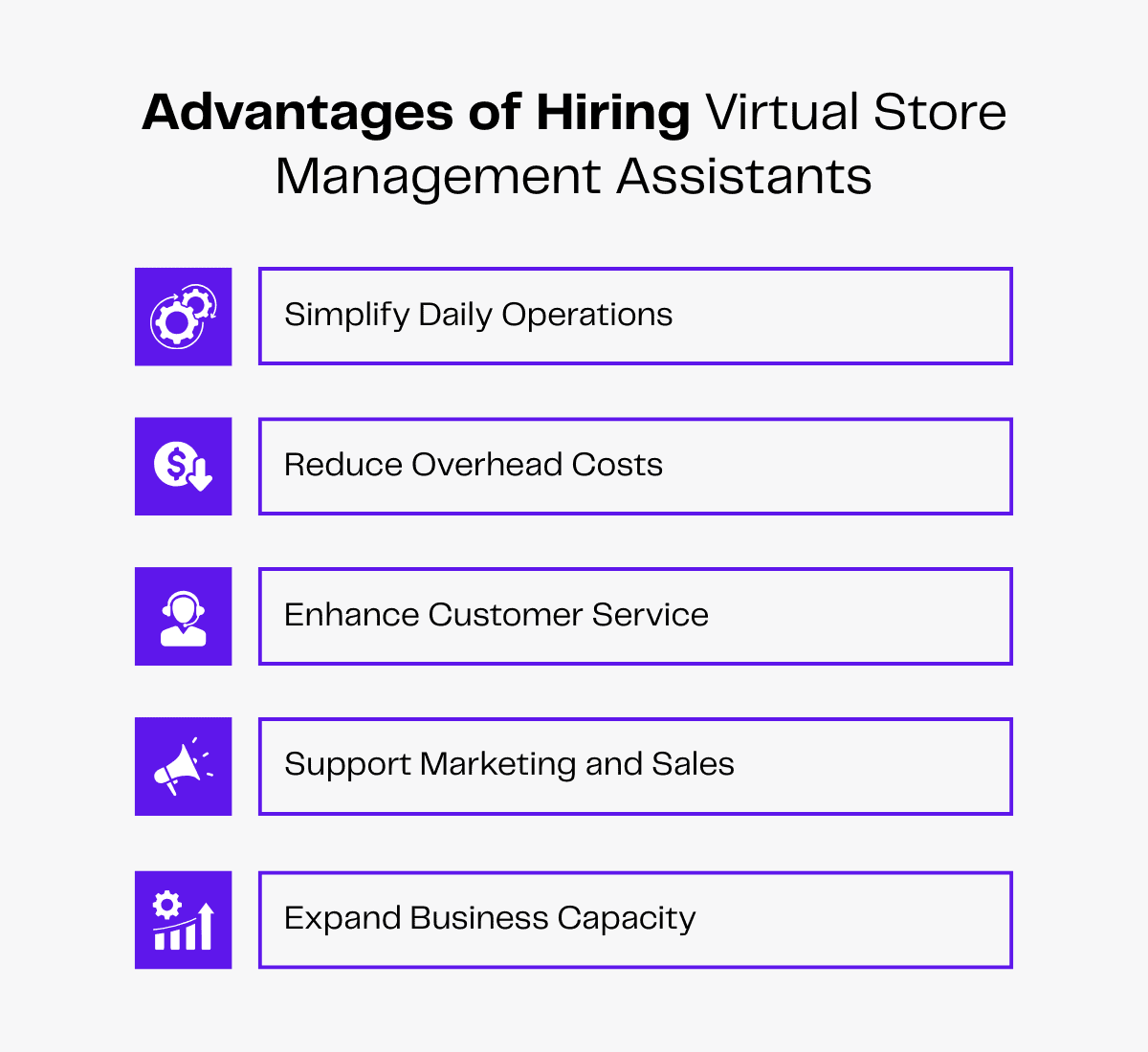 Virtual store assistant benefits: Simplify operations, cut costs, enhance service, support marketing, expand capacity.