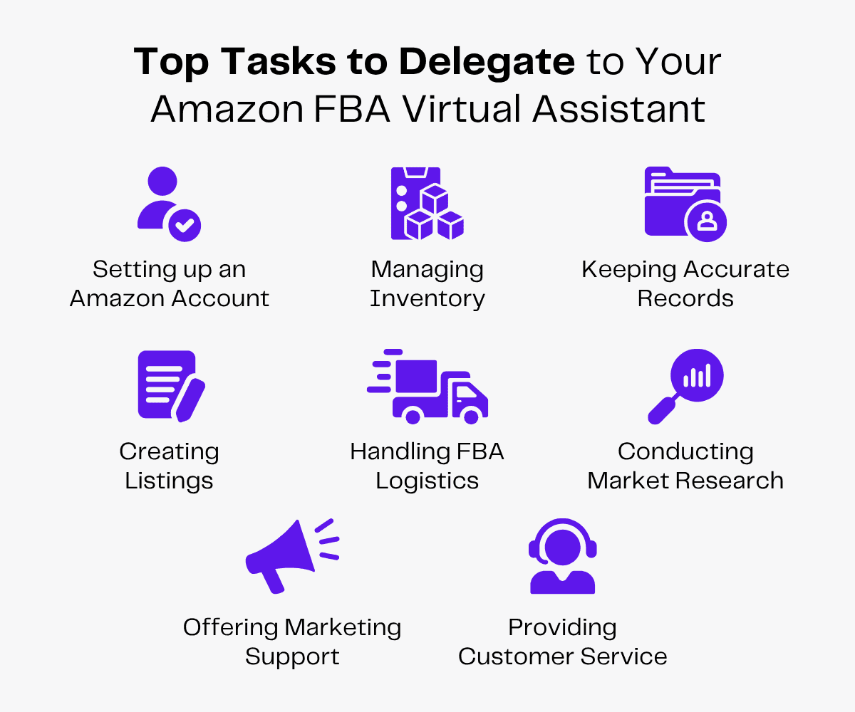 Top tasks to delegate to an Amazon FBA virtual assistant: account setup, inventory, records, listings, logistics, research, marketing, and customer service.