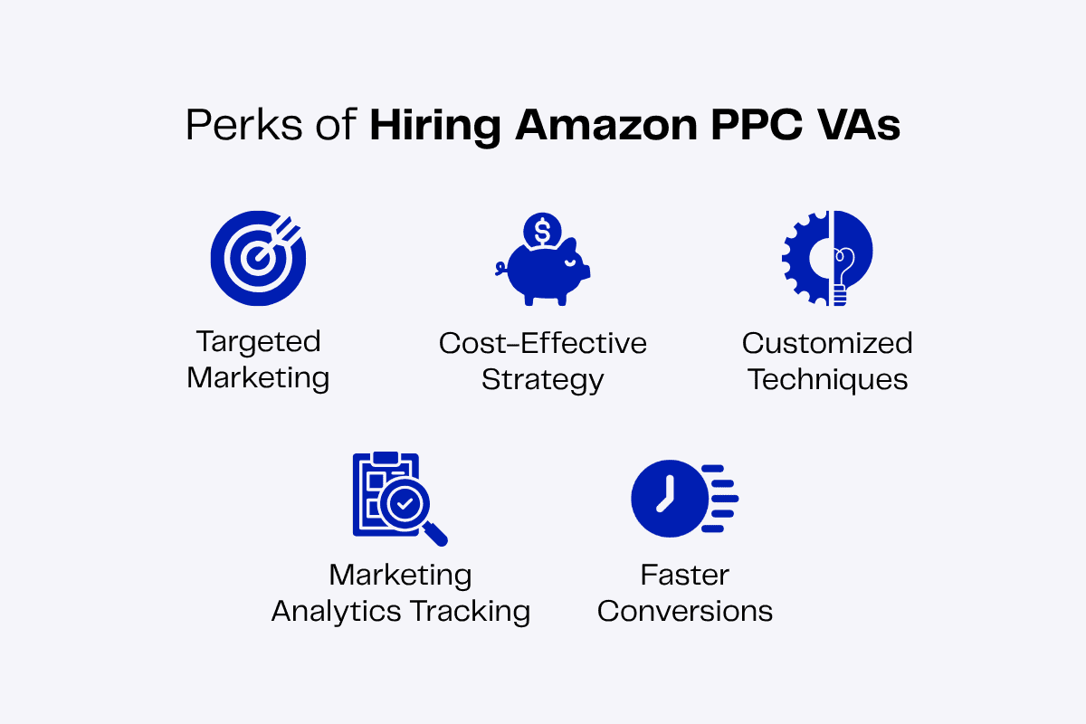 Perks of hiring Amazon VAs for PPC, including faster conversions and custom techniques