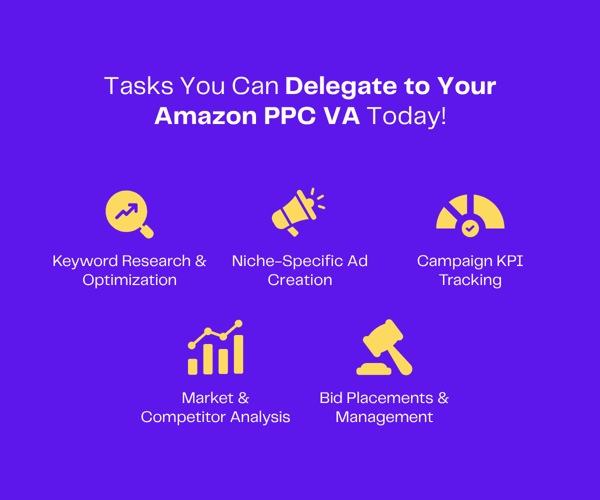 Five tasks for Amazon PPC VA, including keyword research and bid management