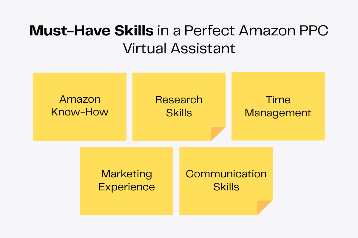 Must-Have Skills for Amazon PPC Virtual Assistant: Know-How, Research, Time Management, Marketing, Communication