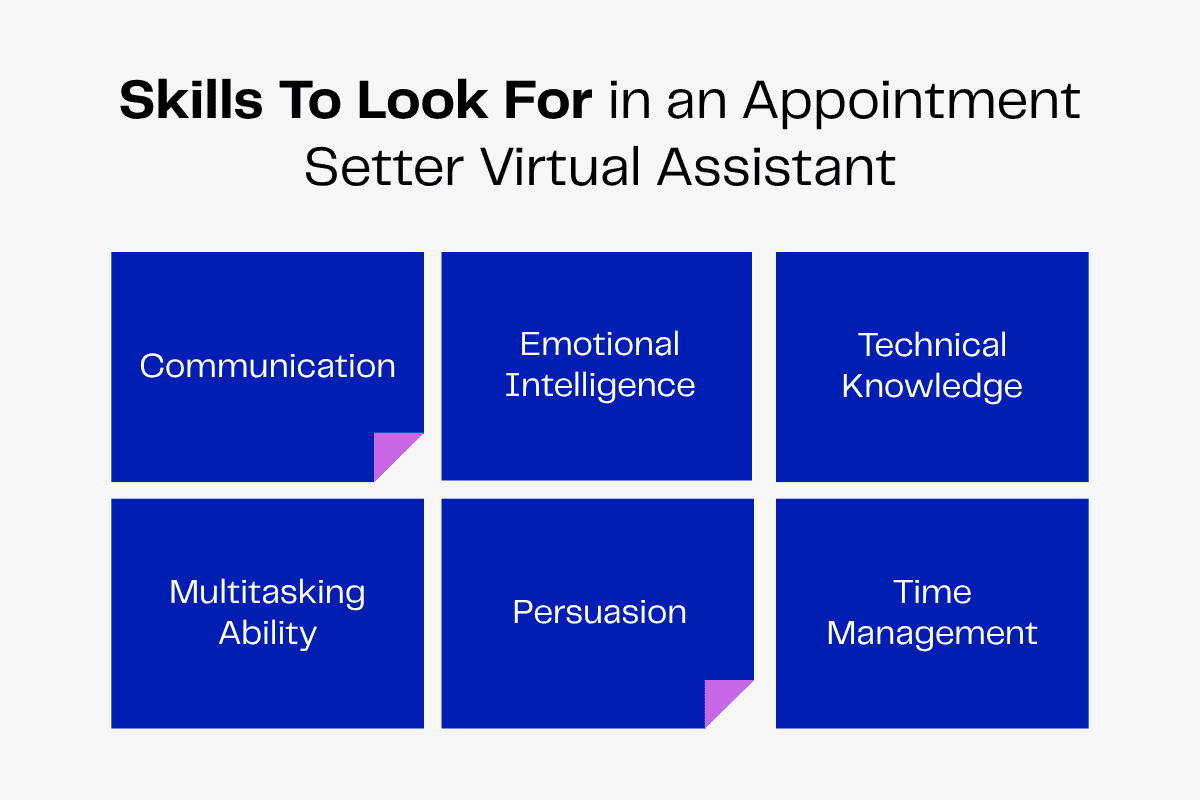 Skills for an appointment setter virtual assistant: communication, emotional intelligence, technical knowledge, multitasking, persuasion, time management.