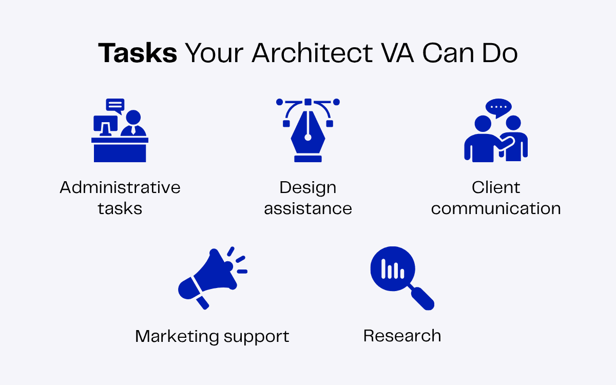 Architect VA tasks: admin, design, client communication, marketing, research.