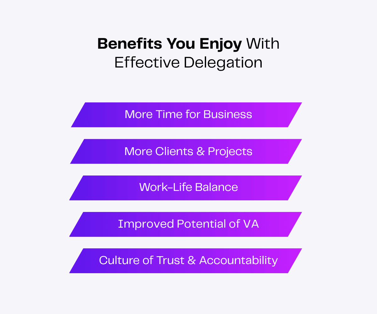 Benefits of effective delegation listed like work-life balance, etc