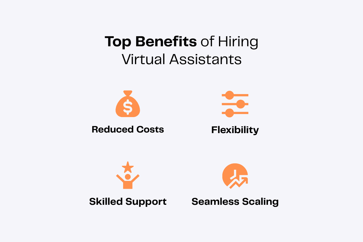 Infographic: Top benefits of hiring virtual assistants: reduced costs, flexibility, skilled support, seamless scaling.
