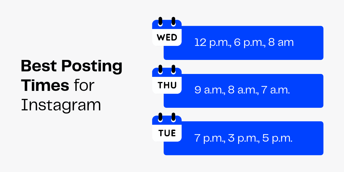 Best posting times for Instagram: Tuesday 7pm, 3pm, 5pm; Wednesday 12pm, 6pm, 8am; Thursday 9am, 8am, 7am.