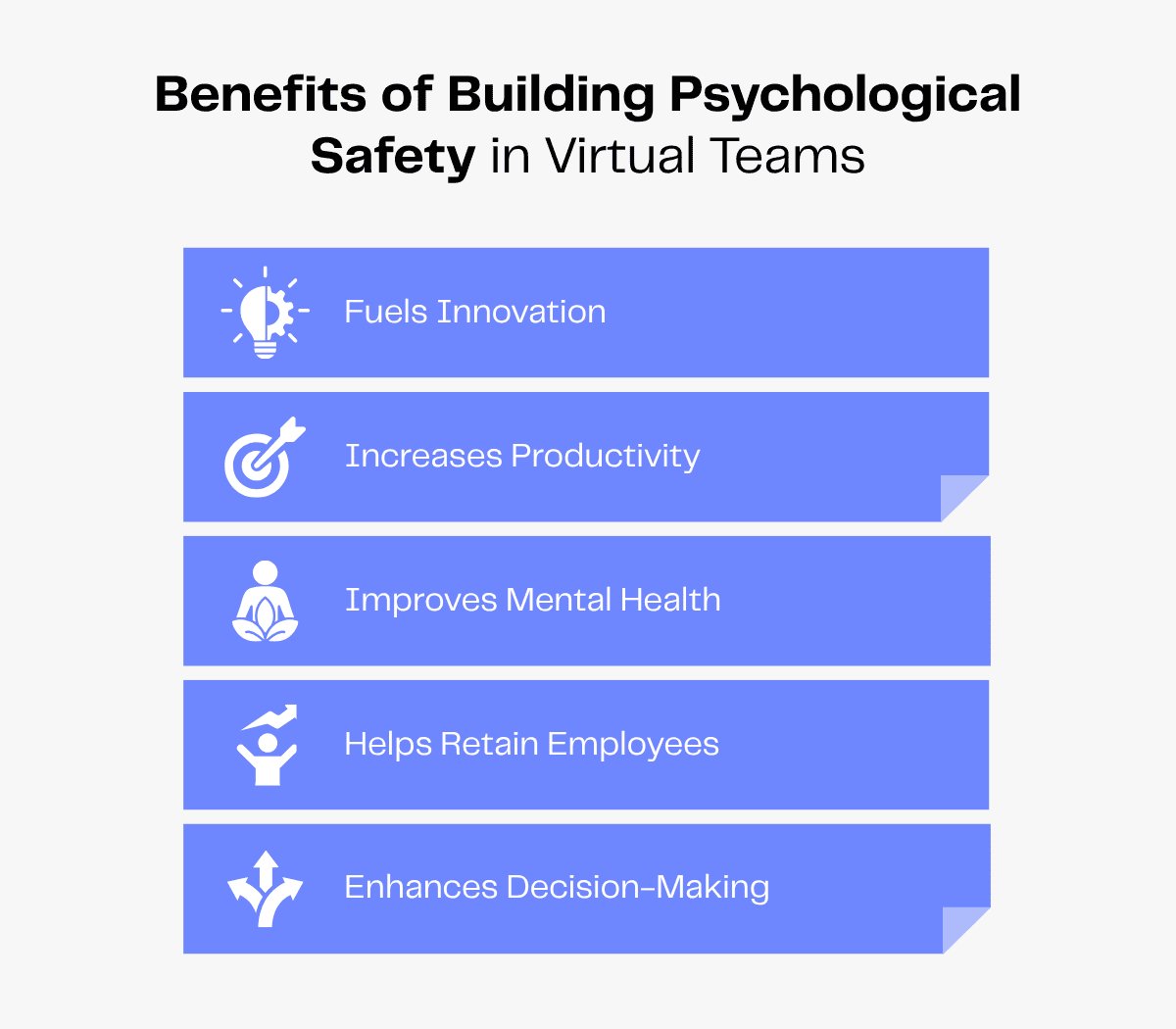 Benefits of building psychological safety in virtual teams