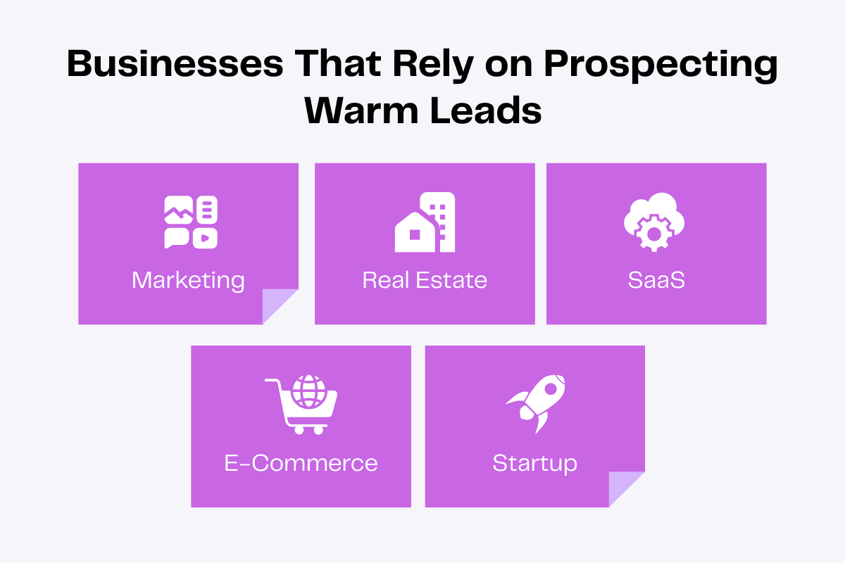 Businesses relying on prospecting warm leads: Marketing, Real Estate, SaaS, E-Commerce, Startup