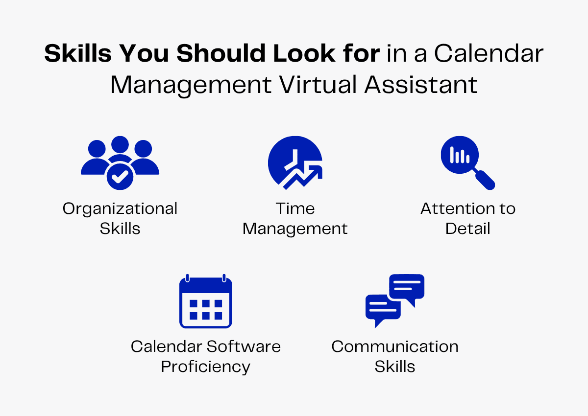 Calendar management VA skills: organizational, time management, detail-oriented, software proficiency, communication.