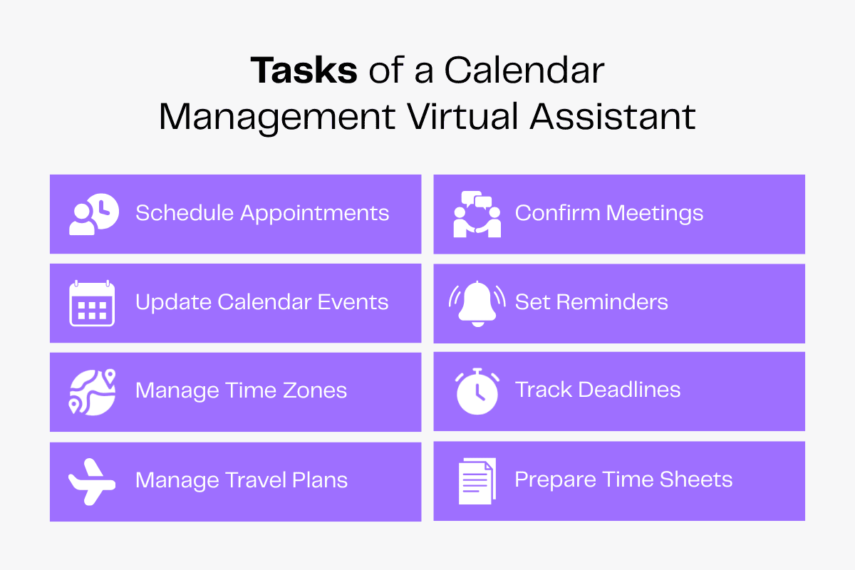 Calendar management virtual assistant tasks: scheduling, confirming, updating events, reminders, time zones, deadlines, travel, time sheets.