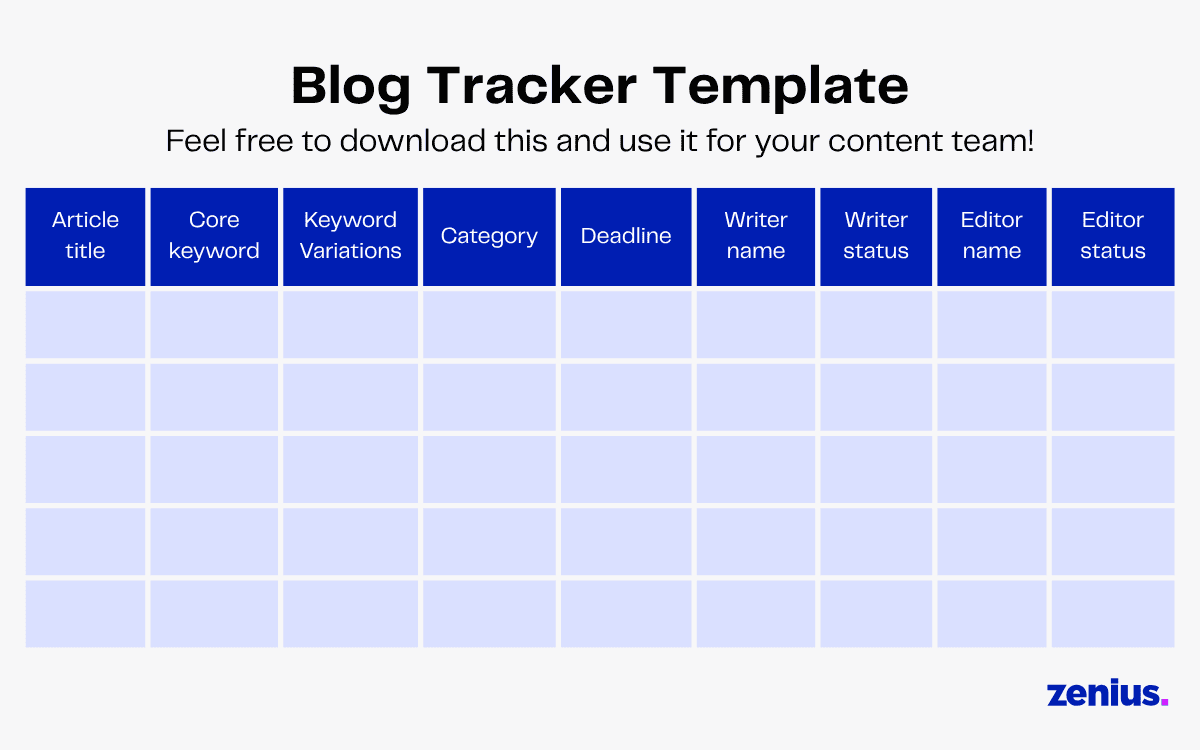 Blog tracker template with columns for article title, keyword, category, deadline, and writer/editor status.