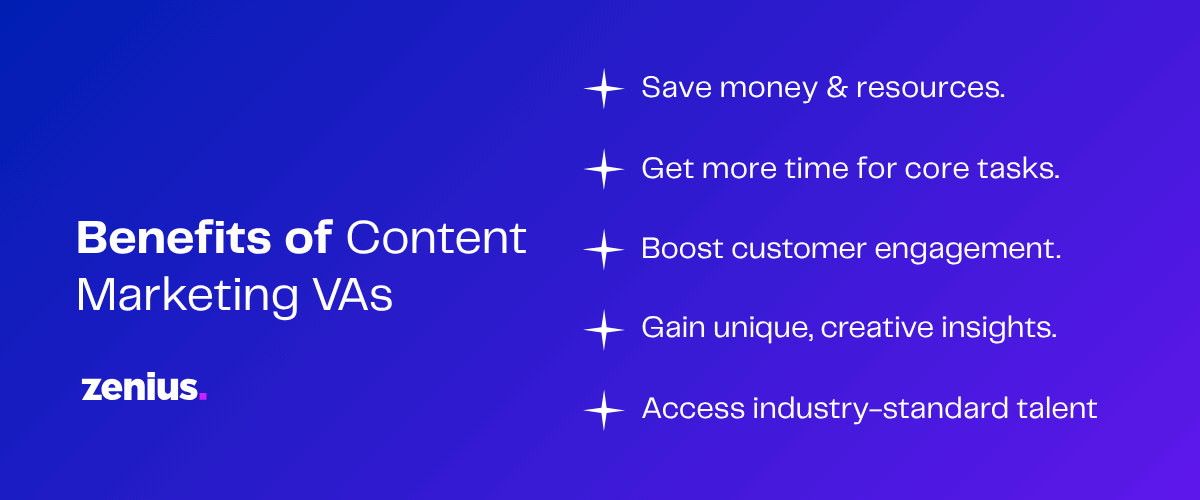Benefits of using content marketing VAs: save money, boost engagement, gain insights, access top talent.