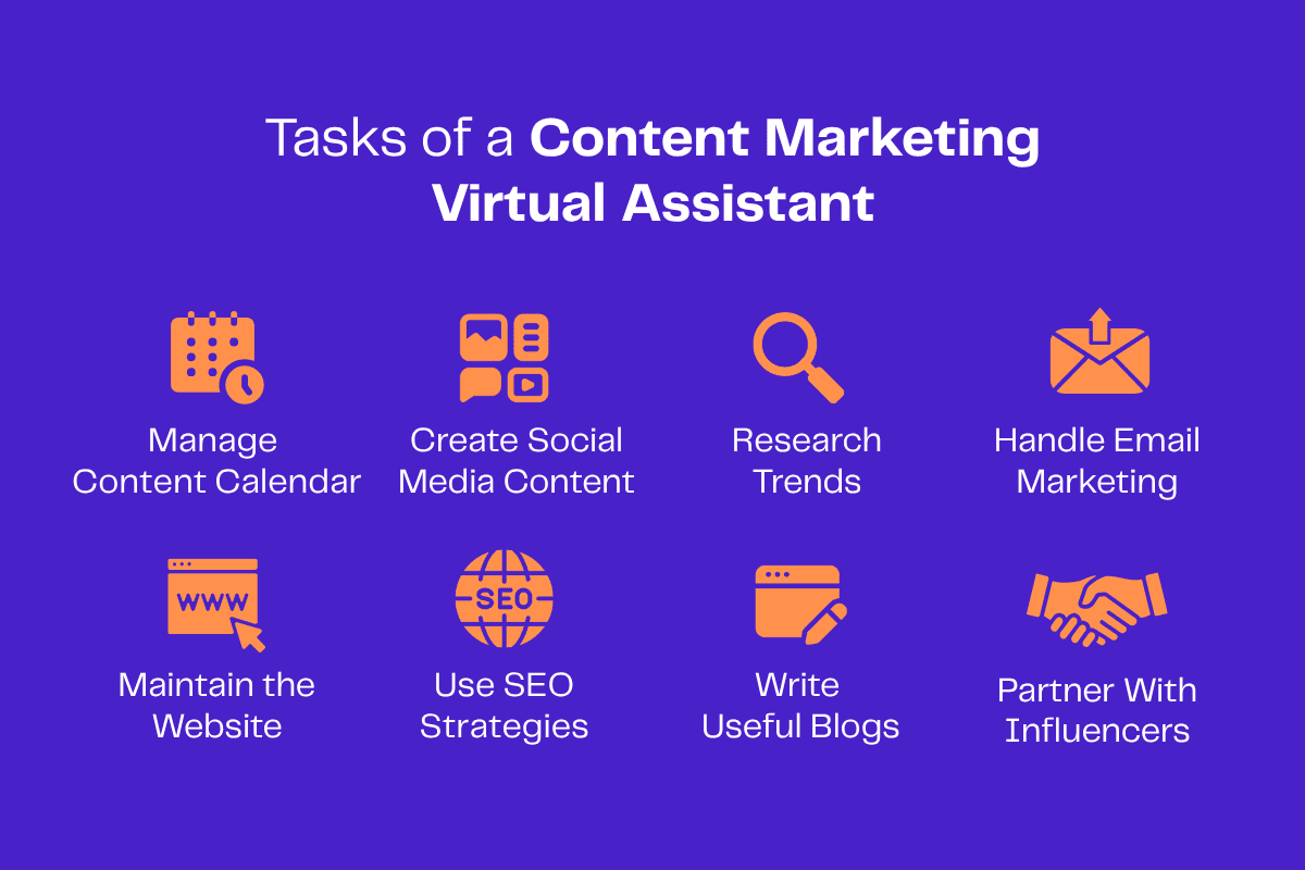 Content marketing virtual assistant tasks: calendar management, social media, SEO, email marketing, blogging, influencer outreach.