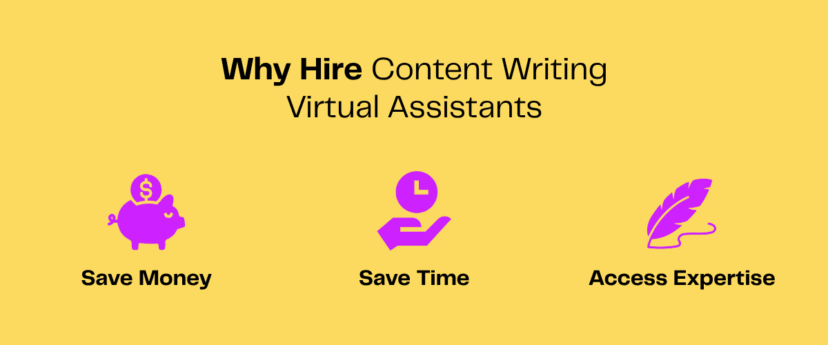 Three icons illustrate benefits of hiring content writing virtual assistants: saving money, saving time, and accessing expertise.
