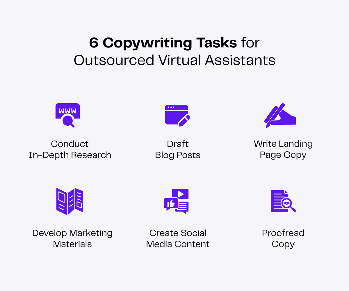 6 Copywriting Tasks for Outsourced Virtual Assistants" text with icons