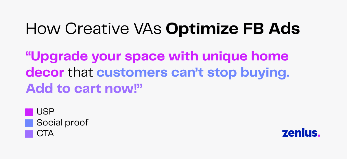 Creative VAs optimize FB Ads with compelling copy and clear calls to action.