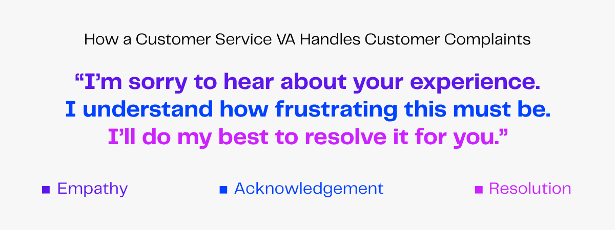 Customer service VA script: "I'm sorry to hear about your experience. I understand how frustrating this must be. I'll do my best to resolve it for you.