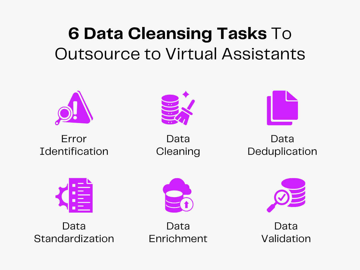 6 data cleansing tasks to outsource to virtual assistants: Error Identification, Data Cleaning, Deduplication, Standardization, Enrichment, Validation.