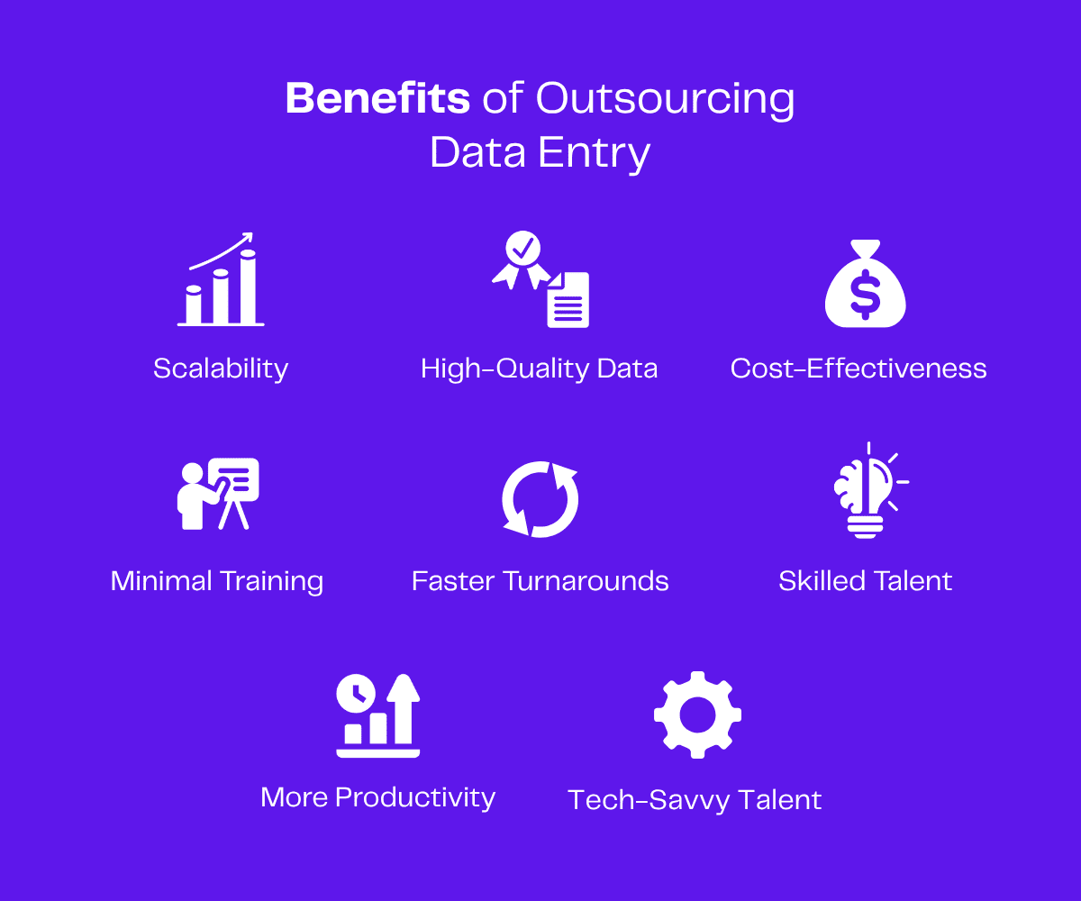 Benefits of outsourcing data entry: scalability, high-quality data, cost-effectiveness, minimal training, faster turnarounds, skilled talent, more productivity, tech-savvy talent.