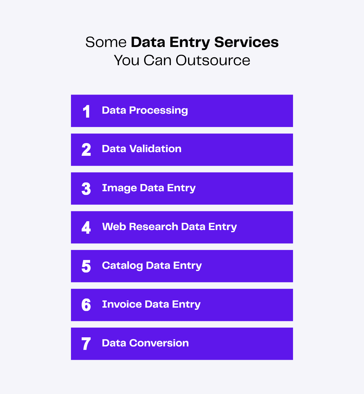 List of seven data entry services for outsourcing in purple boxes