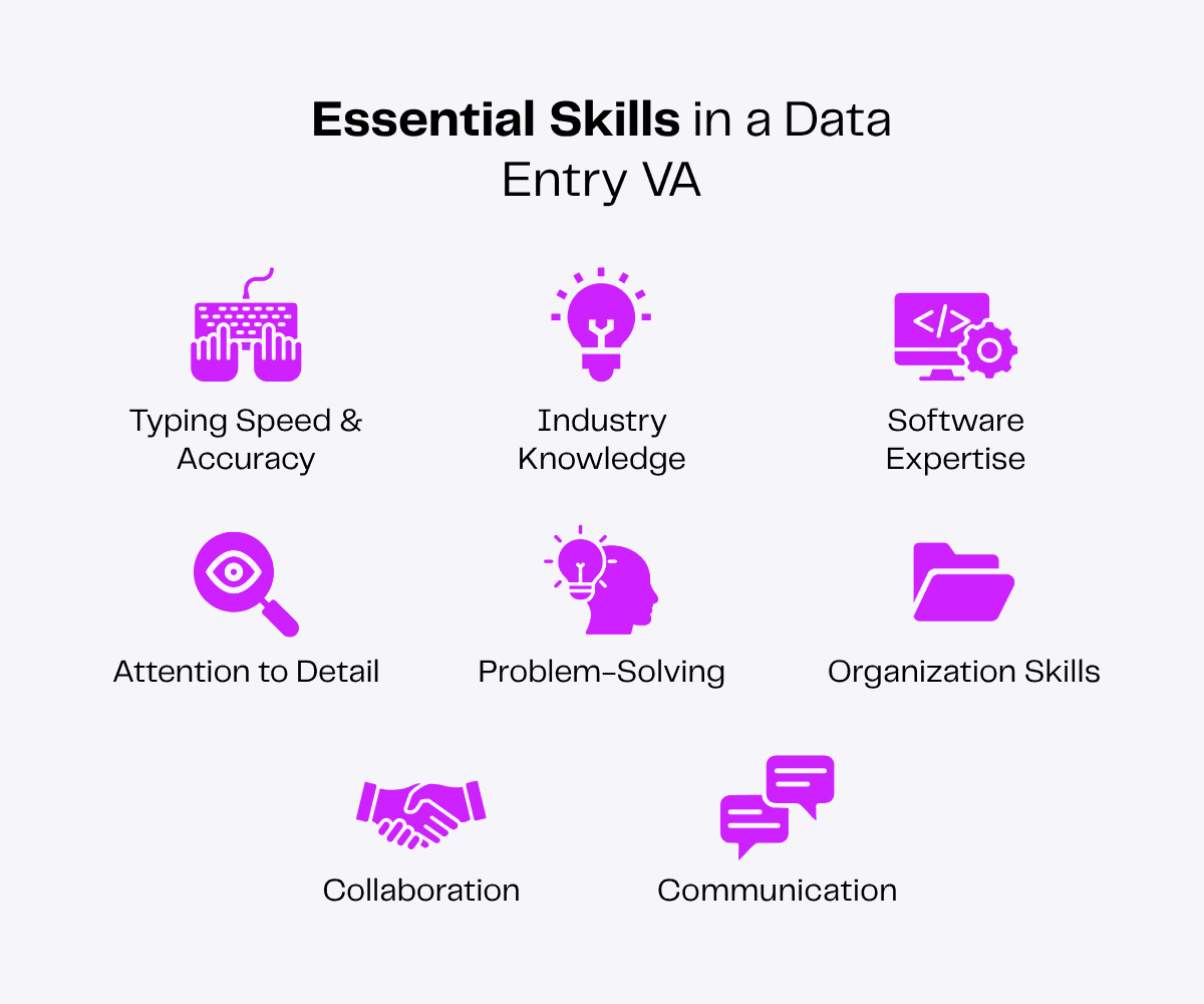Essential skills for data entry virtual assistants: typing, software expertise, problem-solving, and communication.