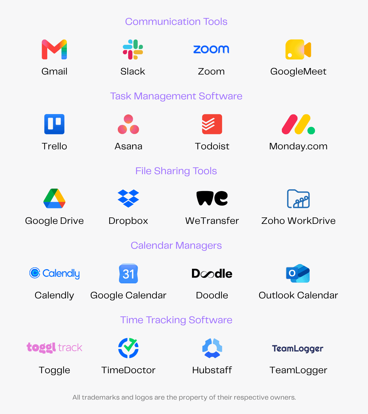 Logos of popular communication, task management, file sharing, calendar, and time tracking software.