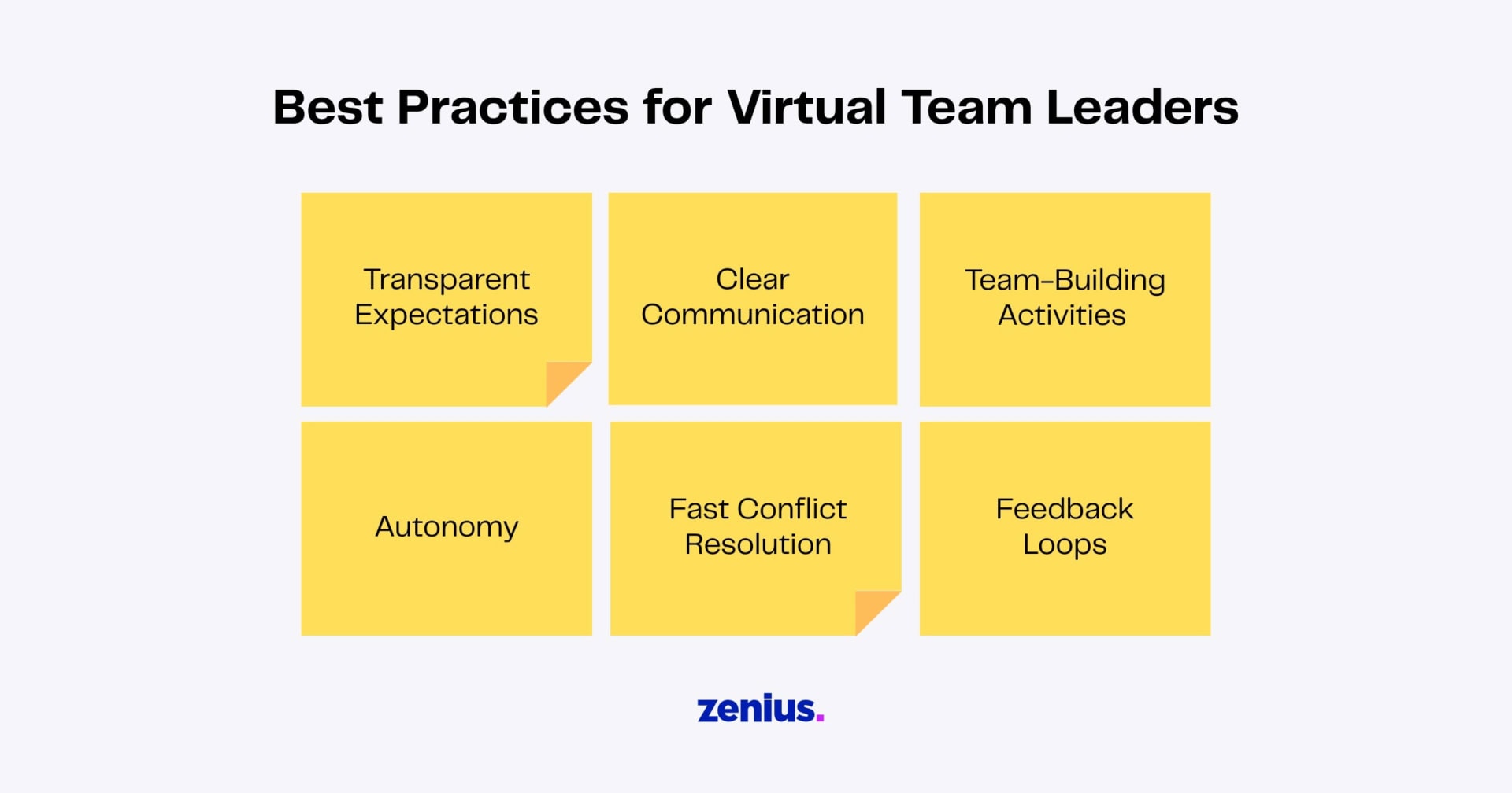 Infographic: Best practices for virtual team leaders, including transparent expectations, clear communication, team-building activities, autonomy, fast conflict resolution, and feedback loops.