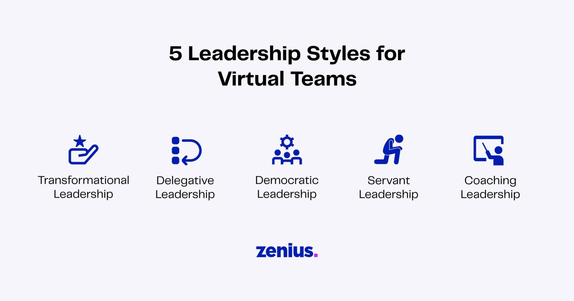 Infographic: 5 leadership styles for virtual teams—transformational, delegative, democratic, servant, and coaching.