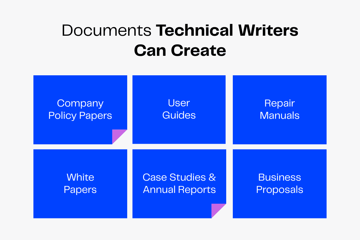 Documents Technical Writers Can Create: Company Policy Papers, User Guides, Repair Manuals, White Papers, Case Studies, Business Proposals.