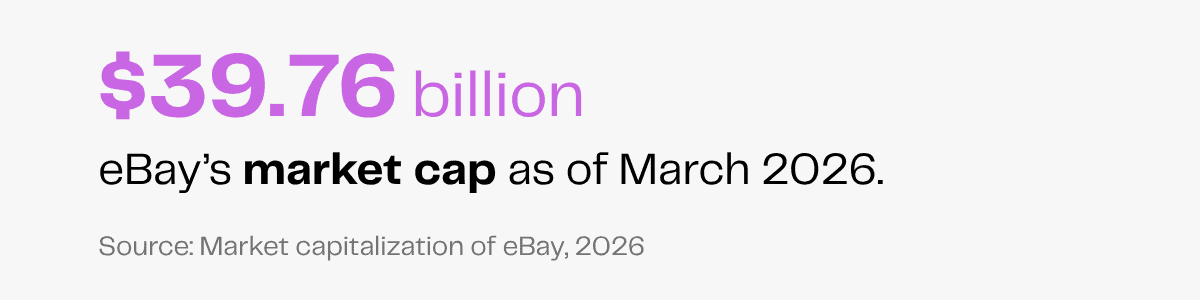 eBay's market capitalization: $39.76 billion as of March 2026.