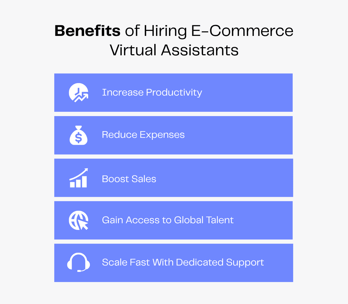 Benefits of hiring e-commerce virtual assistants: Increase productivity, reduce expenses, boost sales, access global talent, and scale fast.