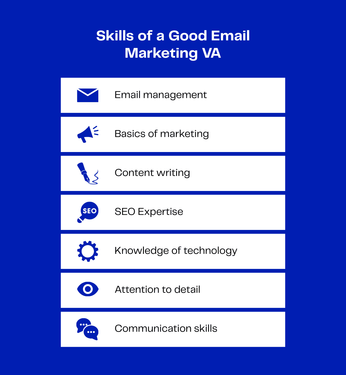 Skills of a good email marketing VA: email management, marketing basics, content writing, SEO expertise, tech knowledge, attention to detail, communication skills.