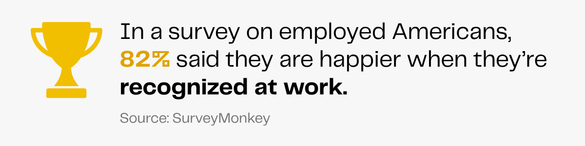 Survey shows 82% of employed Americans happier when recognized at work
