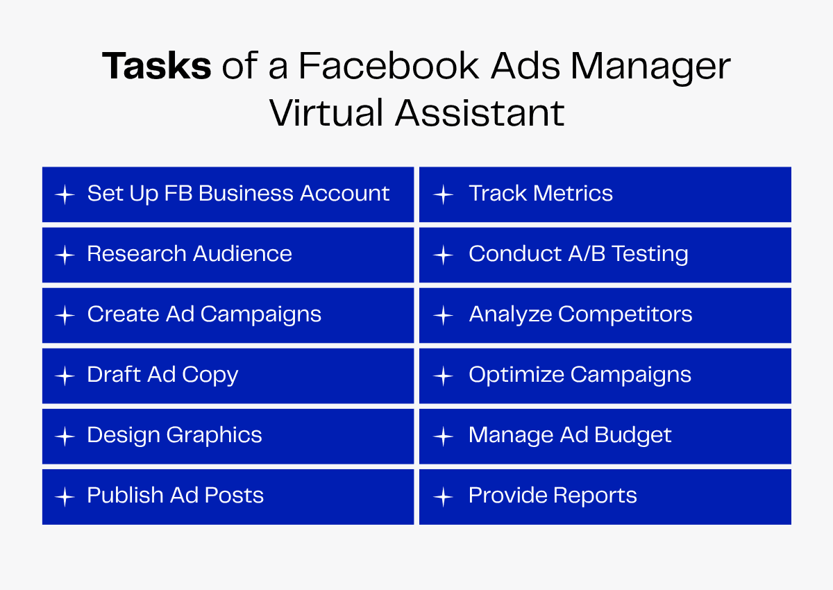List of tasks for a Facebook Ads Manager Virtual Assistant