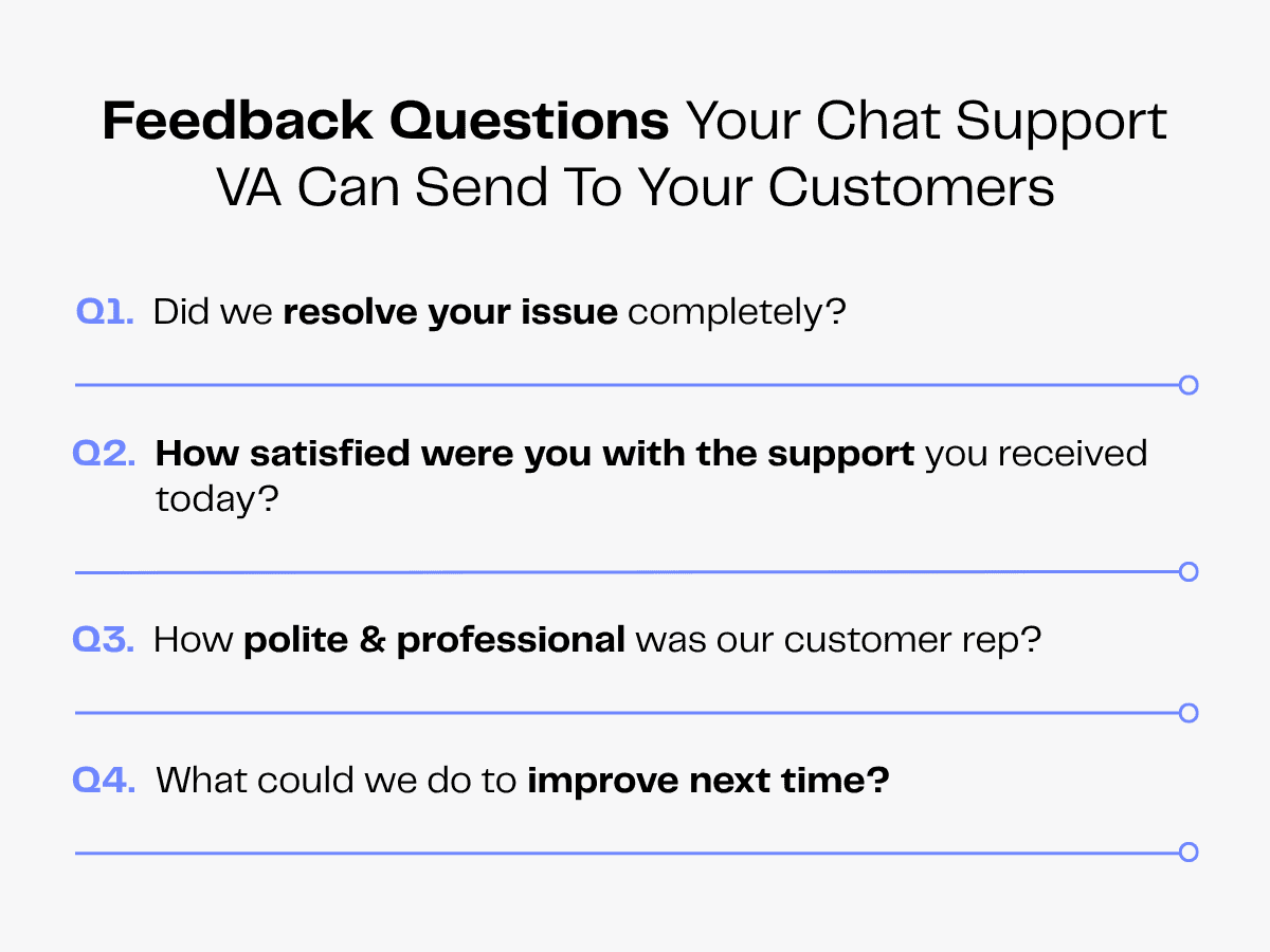 Chat support feedback questions examples: issue resolution, satisfaction, politeness, and improvement.