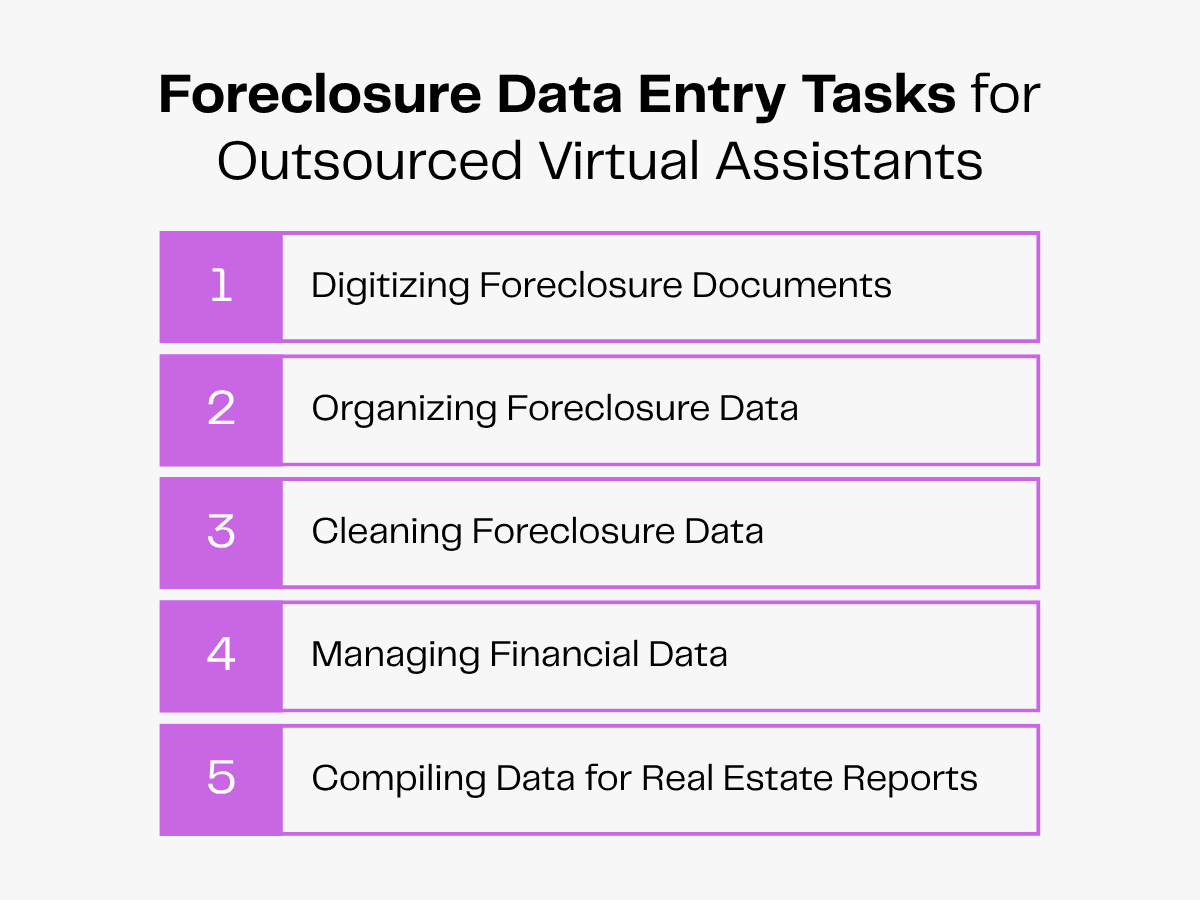 List of Foreclosure Data Entry Tasks for Virtual Assistants