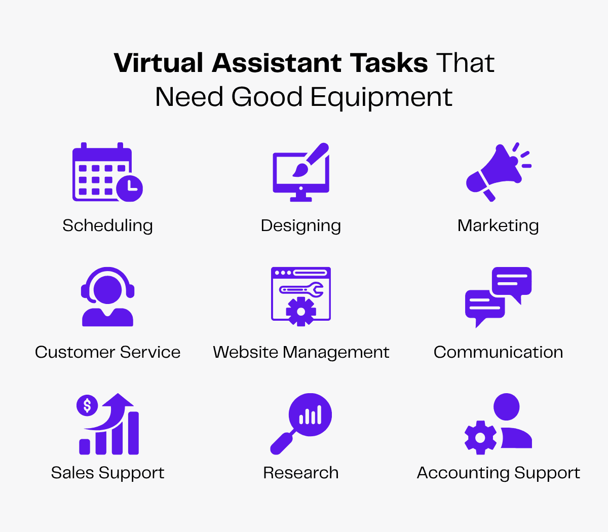 Virtual Assistant Tasks needing good equipment: Scheduling, Designing, Marketing, Customer Service, Website Management, Communication, Sales Support, Research, Accounting Support.