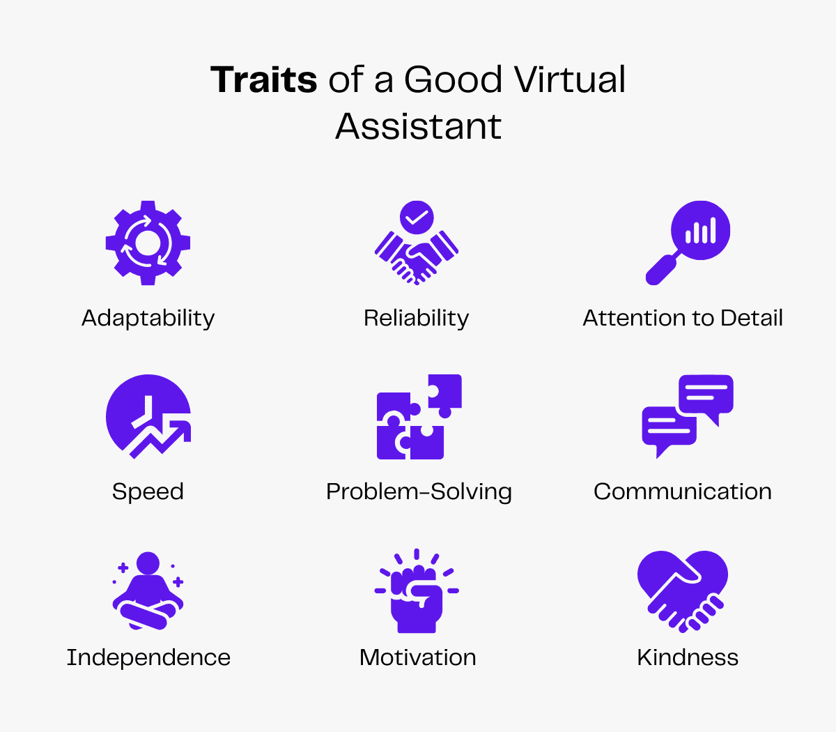 Infographic: Nine key traits of a successful virtual assistant, including adaptability, reliability, and communication.