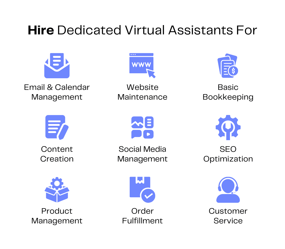Hire dedicated virtual assistants for email management, website maintenance, bookkeeping, content creation, social media, SEO, product & order fulfillment, & customer service.