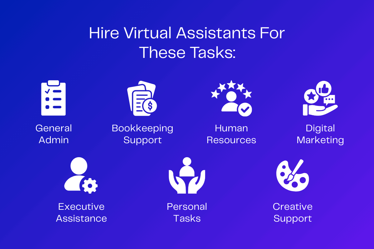 Infographic: Hire virtual assistants for general admin, bookkeeping, HR, digital marketing, executive assistance, personal tasks, and creative support.