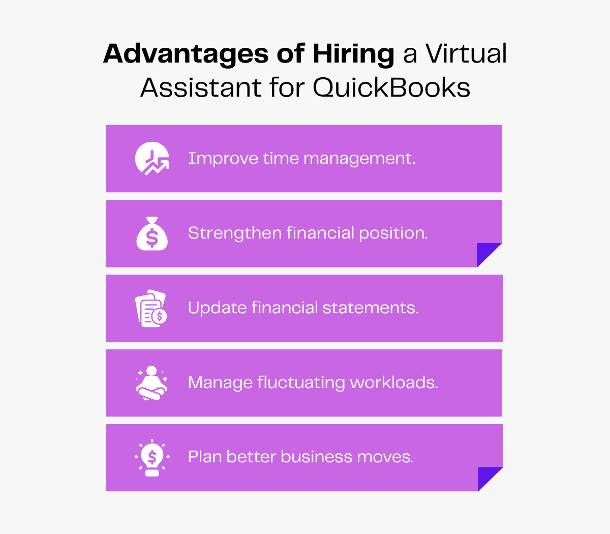 Advantages of hiring a virtual assistant for QuickBooks: time management, financial position, statements, workload, planning.