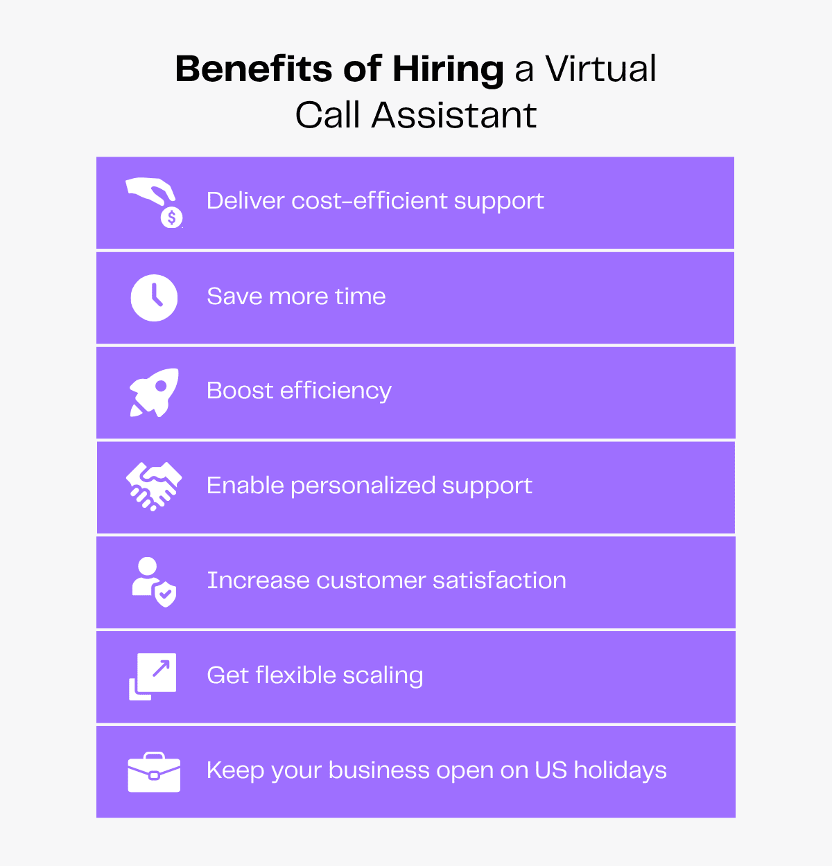 Benefits of hiring a virtual call assistant: cost-efficiency, time savings, efficiency boost, personalized support, customer satisfaction, flexible scaling, and holiday coverage.