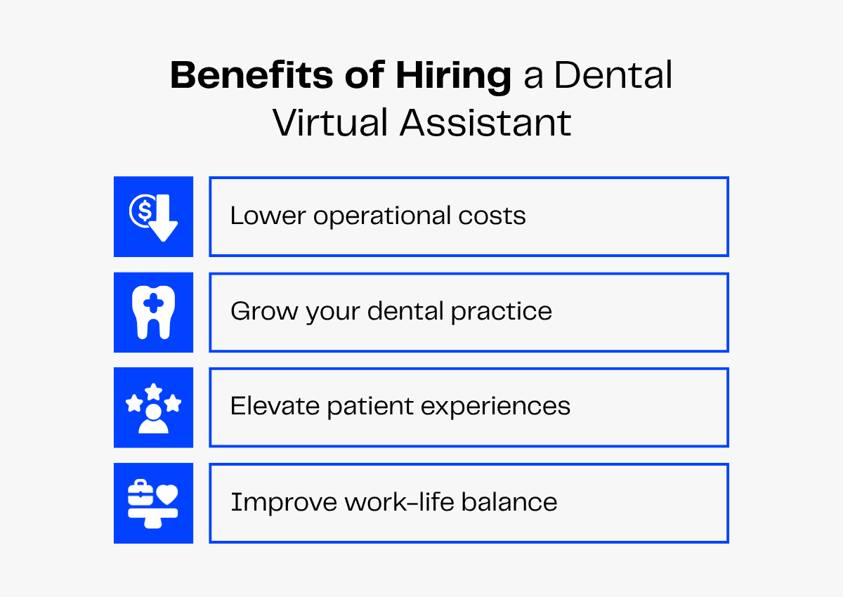 Benefits of hiring a dental virtual assistant: lower costs, practice growth, better patient experience, improved work-life balance.