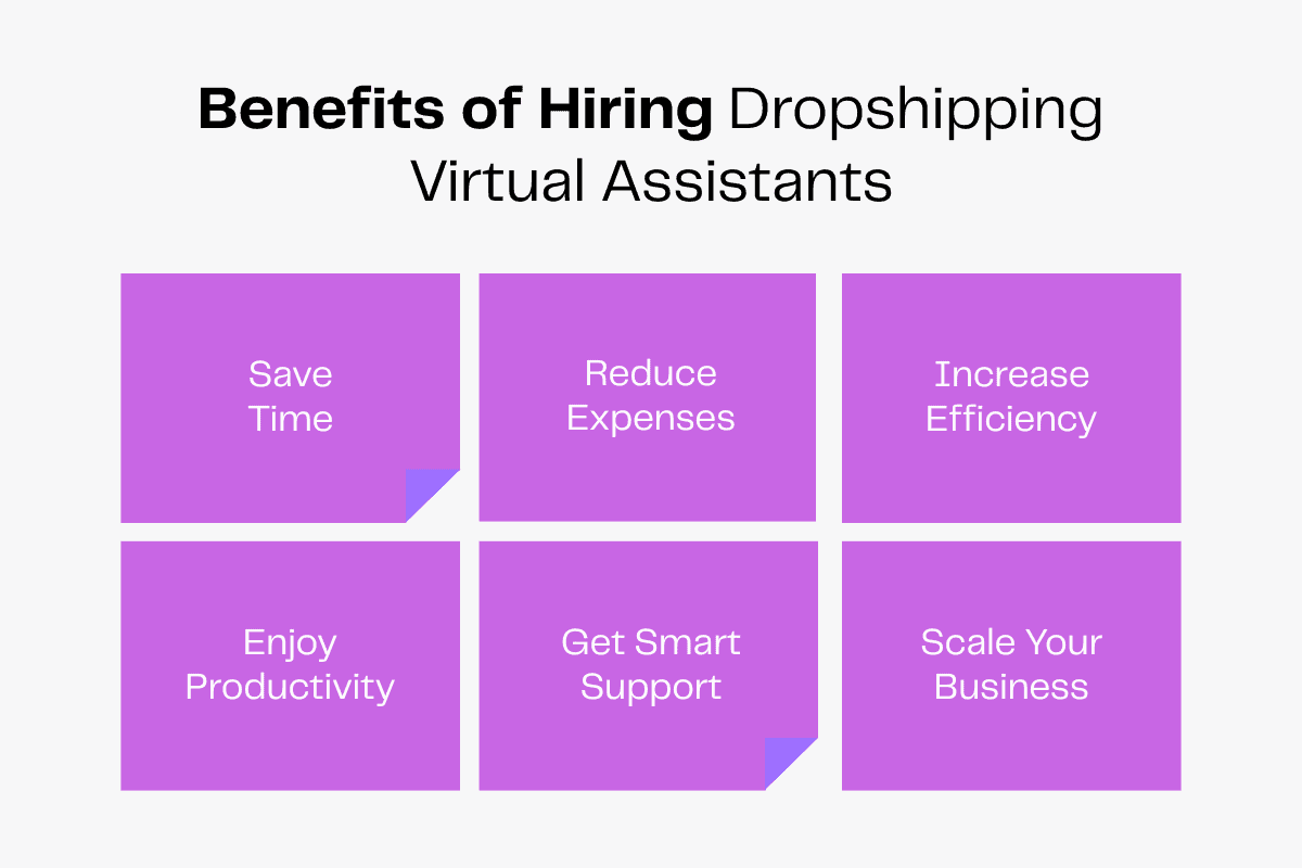 Benefits of hiring dropshipping virtual assistants: Save time, reduce expenses, increase efficiency, enjoy productivity, get smart support, scale your business.