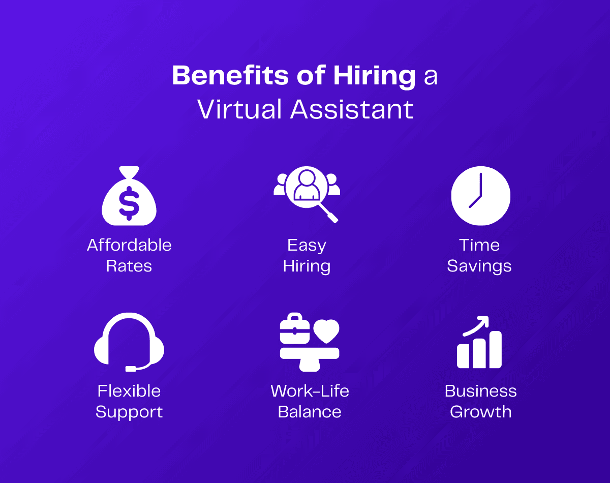 Infographic: Six benefits of hiring a virtual assistant, including affordable rates, easy hiring, time savings, flexible support, work-life balance, and business growth.