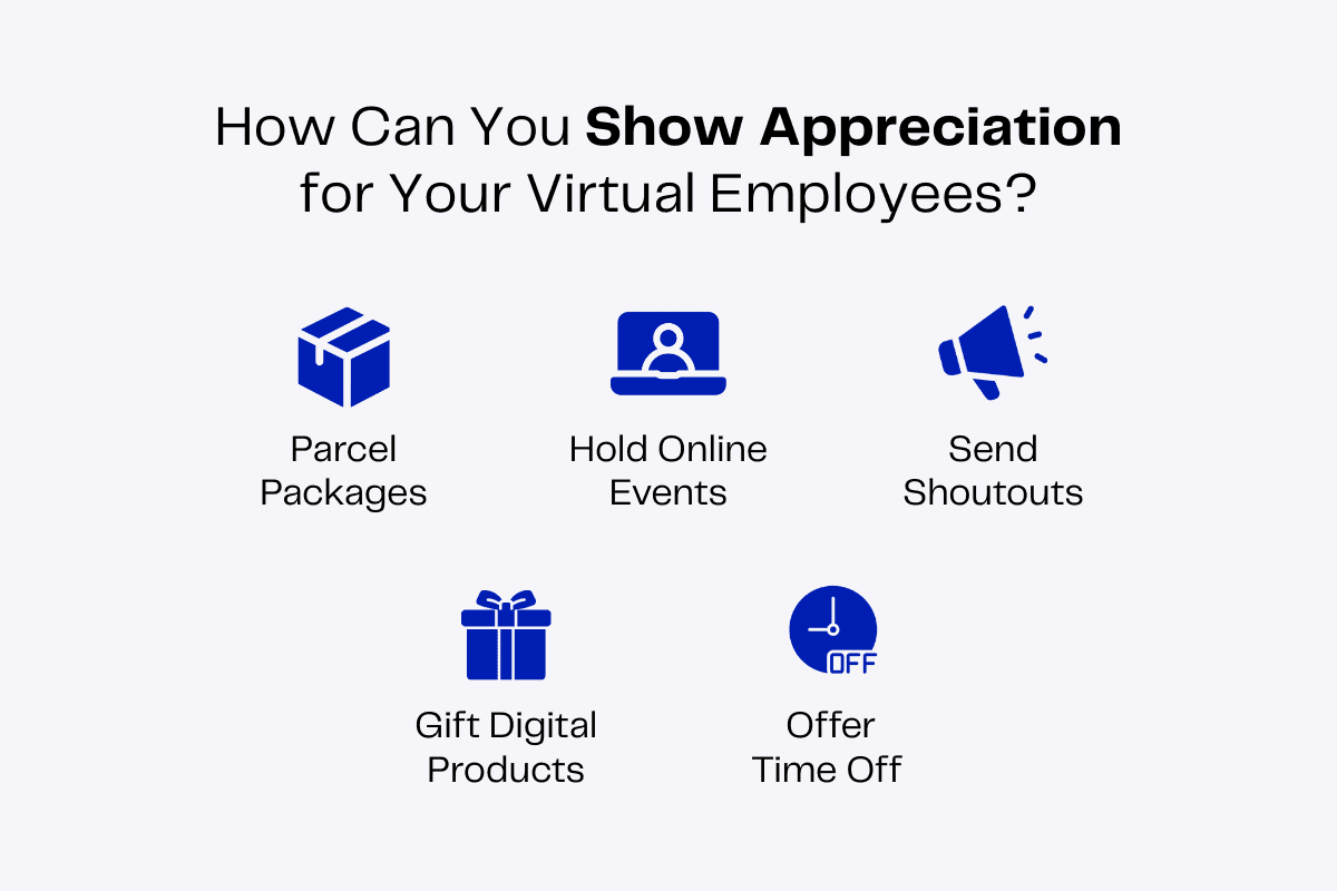 Infographic: 5 ways to show appreciation to virtual employees, including sending gifts, holding online events, and offering time off.