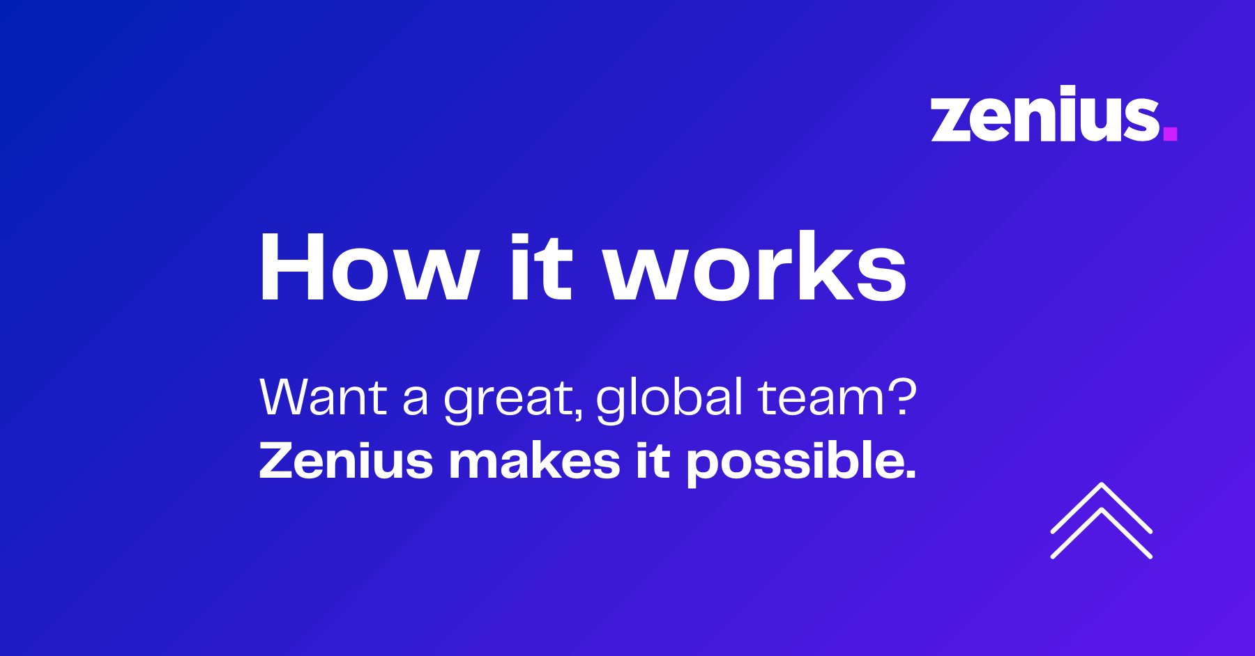 Zenius Unit How It Works | Zenius